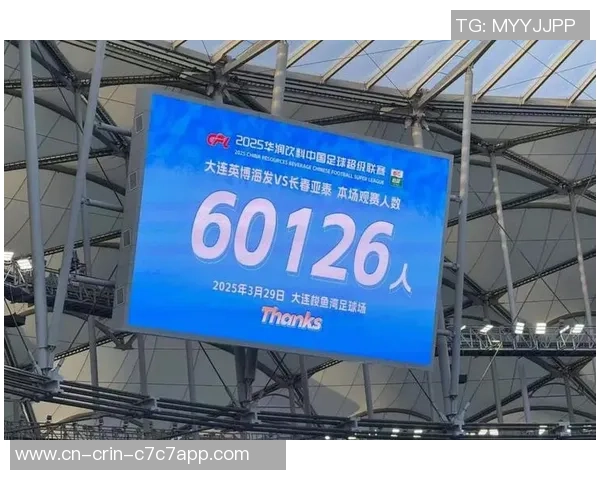 持续减员！大连英博抵达梅州，仅19人随队出征！